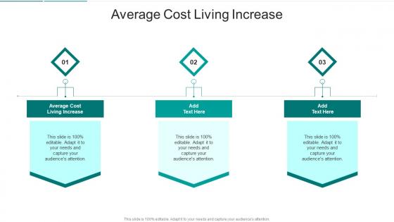 Average Cost Living Increase In Powerpoint And Google Slides Cpb