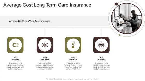 Average Cost Long Term Care Insurance In Powerpoint And Google Slides Cpb
