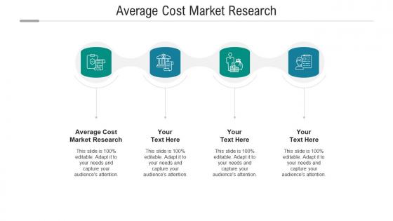 Average cost market research ppt powerpoint presentation infographic template outfit cpb