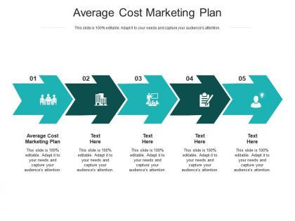 Average cost marketing plan ppt powerpoint presentation model microsoft cpb