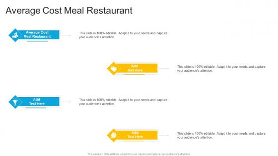Average Cost Meal Restaurant Advice Writers Job In Powerpoint And Google Slides Cpb