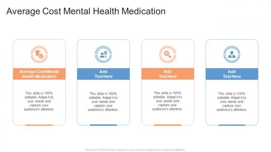 Average Cost Mental Health Medication In Powerpoint And Google Slides Cpb
