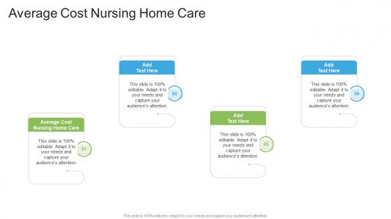 Average Cost Nursing Home Care In Powerpoint And Google Slides Cpb
