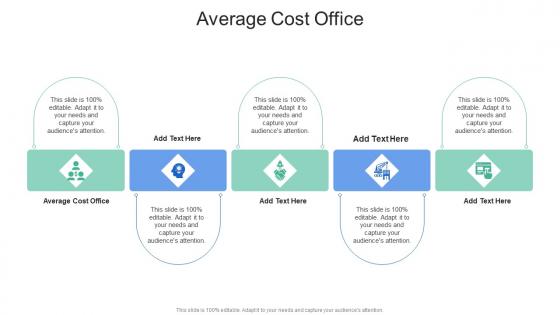 Average Cost Office In Powerpoint And Google Slides Cpb
