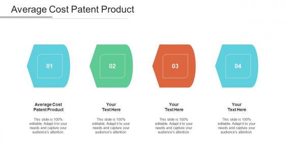Average cost patent product ppt powerpoint presentation outline example introduction cpb