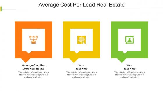 Average Cost Per Lead Real Estate Ppt Powerpoint Presentation Professional Gallery Cpb