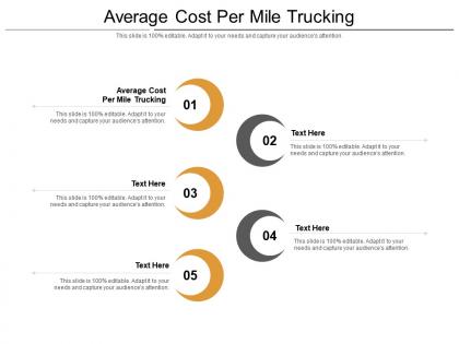 Average cost per mile trucking ppt powerpoint presentation outline tips cpb