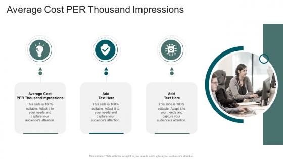 Average Cost PER Thousand Impressions In Powerpoint And Google Slides Cpb