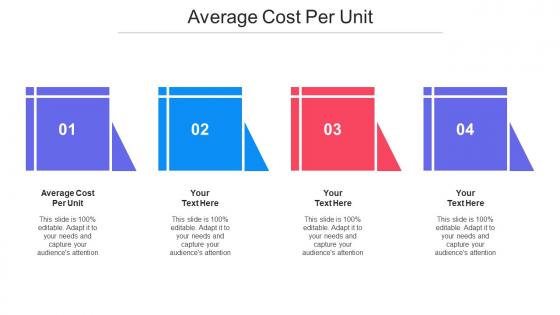 Average Cost Per Unit Ppt Powerpoint Presentation Gallery Graphics Design Cpb