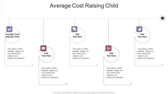 Average Cost Raising Child In Powerpoint And Google Slides Cpb