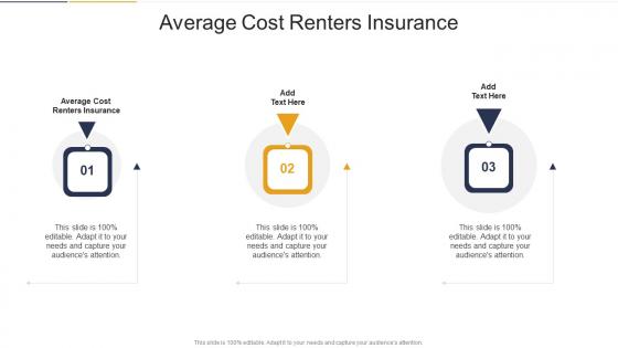 Average Cost Renters Insurance In Powerpoint And Google Slides Cpb