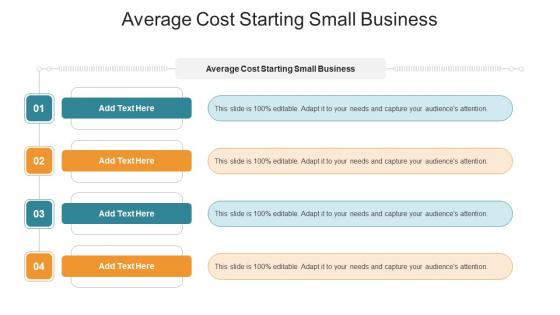 Average Cost Starting Small Business In Powerpoint And Google Slides Cpb