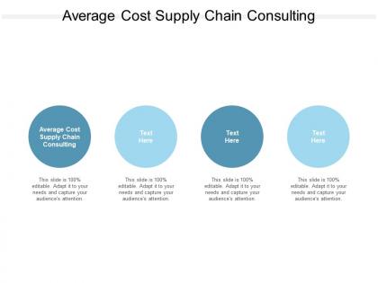 Average cost supply chain consulting ppt powerpoint slides example introduction cpb