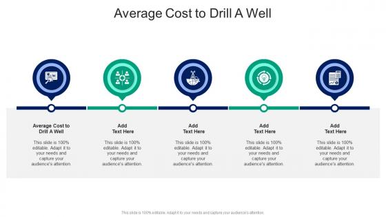 Average Cost To Drill A Well In Powerpoint And Google Slides Cpp