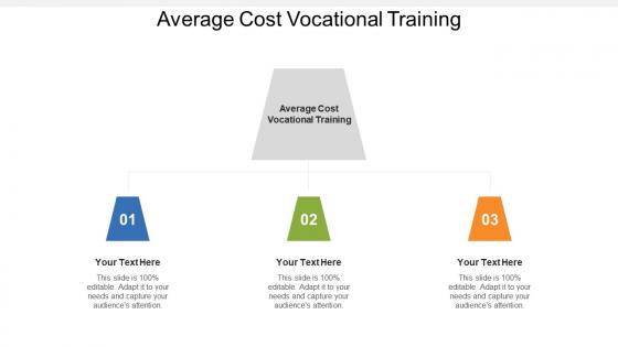 Average cost vocational training ppt powerpoint presentation infographic template topics cpb