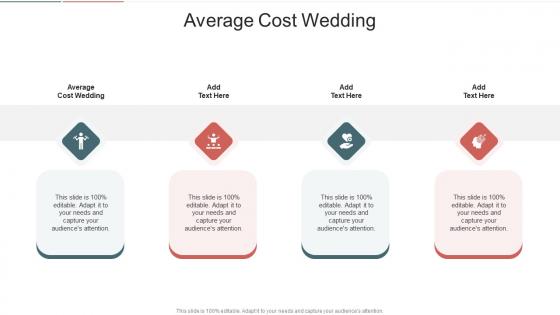 Average Cost Wedding In Powerpoint And Google Slides Cpb