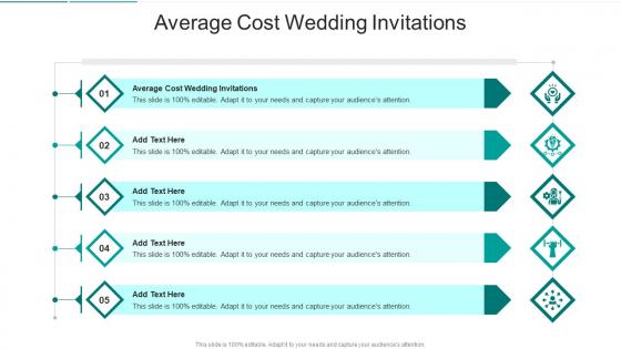 Average Cost Wedding Invitations In Powerpoint And Google Slides Cpb
