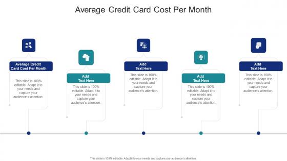 Average Credit Card Cost Per Month In Powerpoint And Google Slides Cpb