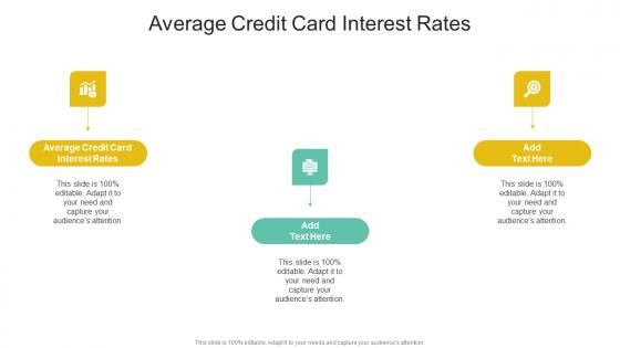 Average Credit Card Interest Rates In Powerpoint And Google Slides Cpb