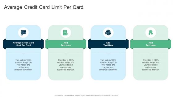 Average Credit Card Limit Per Card In Powerpoint And Google Slides Cpb