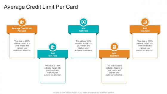 Average Credit Limit Per Card In Powerpoint And Google Slides Cpb