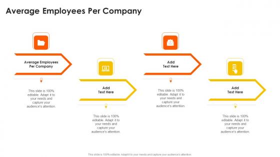 Average Employees Per Company In Powerpoint And Google Slides Cpb