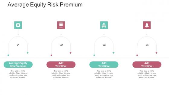 Average Equity Risk Premium In Powerpoint And Google Slides Cpb