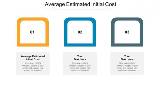 Average estimated initial cost ppt powerpoint presentation model mockup cpb