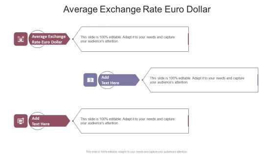 Average Exchange Rate Euro Dollar In Powerpoint And Google Slides Cpb