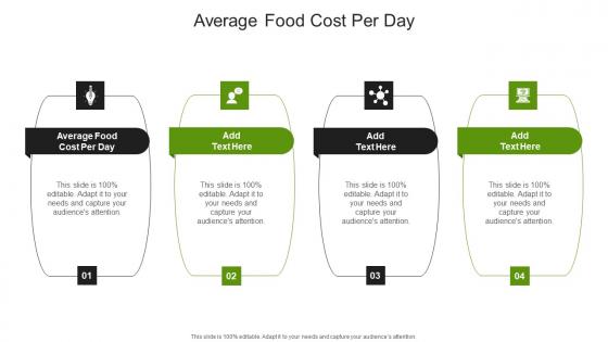 Average Food Cost Per Day In Powerpoint And Google Slides Cpb