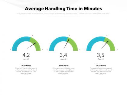 Average handling time in minutes