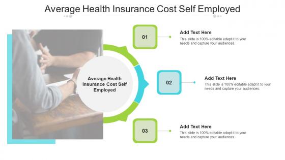 Average Health Insurance Cost Self Employed In Powerpoint And Google Slides Cpb