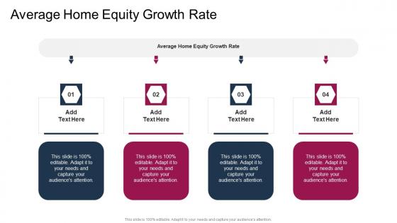 Average Home Equity Growth Rate In Powerpoint And Google Slides Cpb