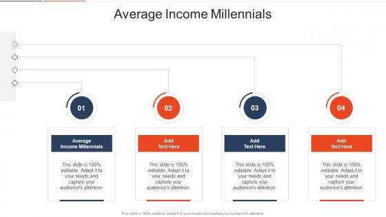 Average Income Millennials In Powerpoint And Google Slides Cpb