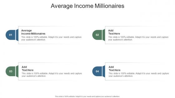 Average Income Millionaires In Powerpoint And Google Slides Cpb