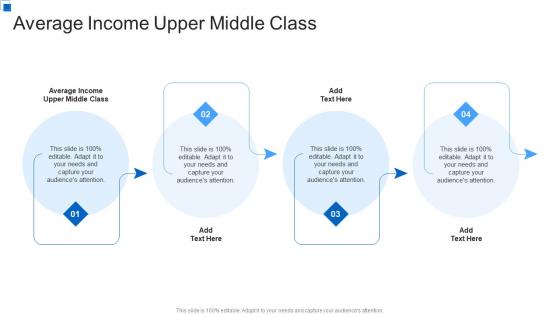 Average Income Upper Middle Class In Powerpoint And Google Slides Cpb