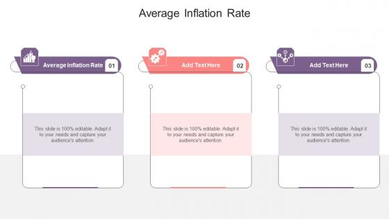 Average Inflation Rate In Powerpoint And Google Slides Cpb