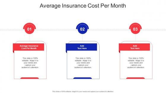 Average Insurance Cost Per Month In Powerpoint And Google Slides Cpb