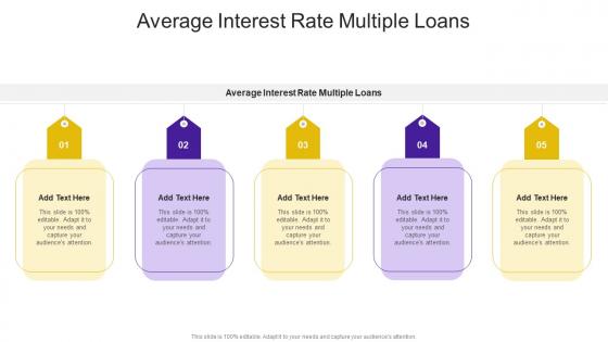 Average Interest Rate Multiple Loans In Powerpoint And Google Slides Cpb