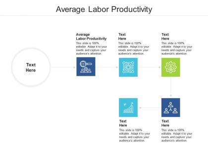 Average labor productivity ppt powerpoint presentation ideas grid cpb
