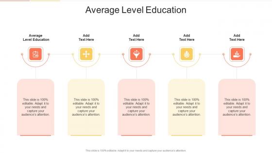 Average Level Education In Powerpoint And Google Slides Cpb