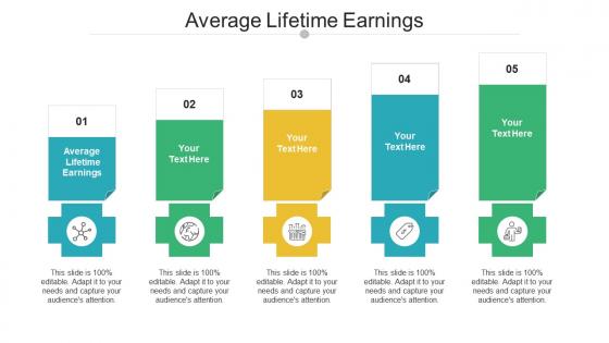Average lifetime earnings ppt powerpoint presentation outline examples cpb
