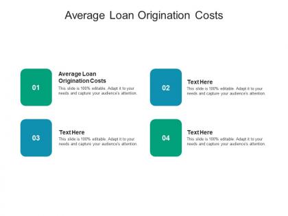 Average loan origination costs ppt powerpoint presentation model ideas cpb