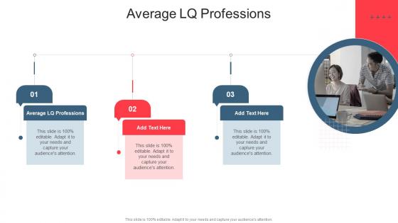 Average Lq Professions In Powerpoint And Google Slides Cpb