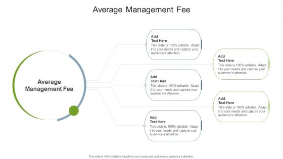 Average Management Fee In Powerpoint And Google Slides Cpb