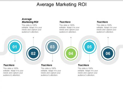 Average marketing roi ppt powerpoint presentation ideas gallery cpb
