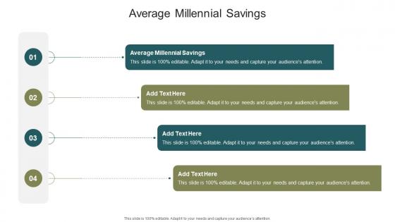 Average Millennial Savings In Powerpoint And Google Slides Cpb