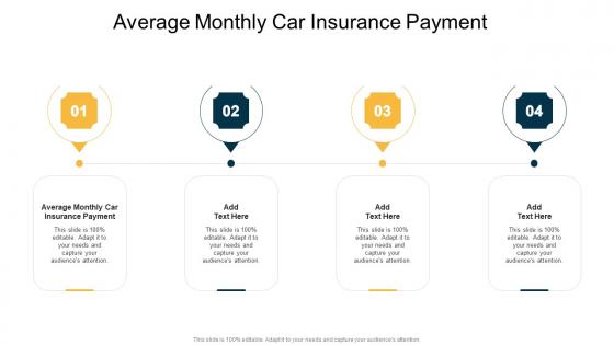 Average Monthly Car Insurance Payment In Powerpoint And Google Slides Cpb