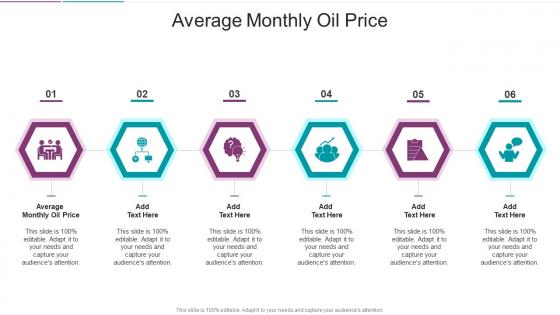 Average Monthly Oil Price In Powerpoint And Google Slides Cpb