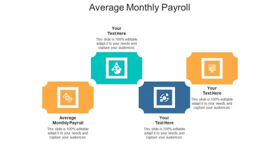 Average monthly payroll ppt powerpoint presentation inspiration portrait cpb